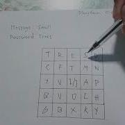 Playfair Cipher Square