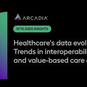 Healthcare S Data Evolution Trends In Interoperability AI And Value Based Care Analytics