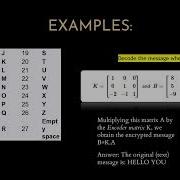 APPLICATION OF LINEAR ALGEBRA CRYPTOGRAPHY