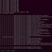 Parasoft Static Analysis Zephyr Project