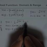 Domain And Range Of Square Root Function Directly From Transformed Equation