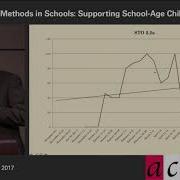 Integrating ABA Methods In Schools Session 4 Part 2 Data Measurement