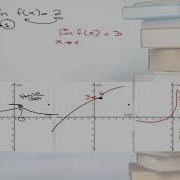 Evaluate The Limits Graphically Part 1