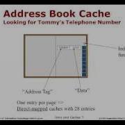 AVDARK13 Cache 1