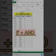 Combine IF And AND Functions In Excel Complete Step By Step Guide Excel