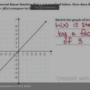 Linear Transformations In Function Notation