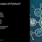 Введение в Python в MicroStation2025