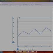 How To Create A Responsive Chart In Figma