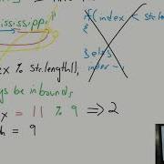 Simple String Algorithms In Java AP CS A Unit 4