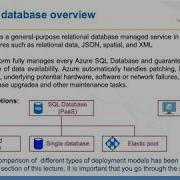 Azure SQL Database Overview