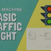 Basic Traffic Light System State Machine Stateflow Tutorial