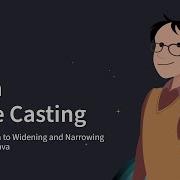 Java Type Casting W3Schools Com
