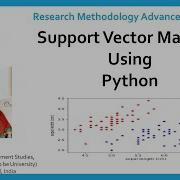 26 Support Vector Machine Using Python SVM Python Support Vector Machine Classification