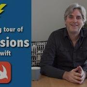 Extensions In Swift