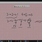 How To Reverse A Linked List In Groups Of Given Size