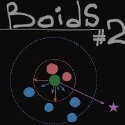 Implementing Boids From Scratch C Raylib Part 2