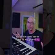 Ambient Chords Made Easy