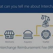 Visa Transaction Processing Visa Processing Fees And Interchange Rate Basics