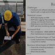 Deploy Flexible Cloud Based Automation Solutions Fast And Easy Sponsored By ICONICS