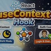 React Js Tutorial 17 UseContext API In React Dark Light Theme User Login Authentication