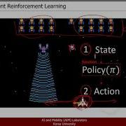 Multi Agent Deep Reinforcement Learning For Connected And Autonomous Vehicles ICAIIC 2021