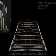 The Devil Wears Prada Nora Real Drums Chart Phase Shift Custom