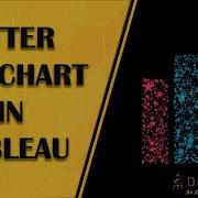 Jitter Bar Chart In Tableau