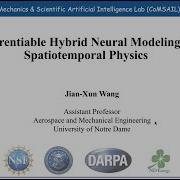 Differentiable Hybrid Neural Modeling For Spatiotemporal Physics