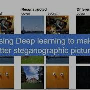 Using Deep Learning To Hide Images In Images