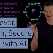 What Is AI Data Management Discover Clean Secure Data With AI