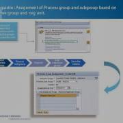 Dynamic Process Builder