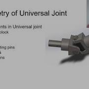Progress Report On Fatigue Analysis Of Universal Joint