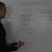 MCR3U Function Notation Overview