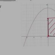 Calculus Optimization Inscribed Rectangle