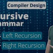 3 5 Recursive Grammar Left Recursion Right Recursion Removal Elimination In Hindi Compiler Design