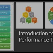 Basics Of Performance Testing