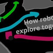 Review Of Multi Robot Exploration How Can Multiple Robots Map Together An Environment