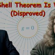 The Shell Theorem Is Wrong Abdullah Omar