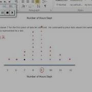 Mod 6 L3 Creating A Dot Plot