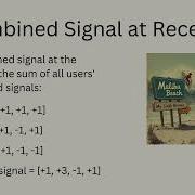 Code Division Multiple Access