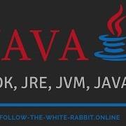 Java SE Урок 2 Что такое JDK JRE JVM и компилятор Порядок выполнения программы