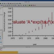 Quick Veusz Fitting With And Without Error