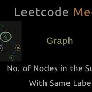 Number Of Nodes In The Sub Tree With The Same Label DFS Python