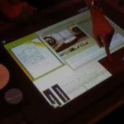 Object Communities Multi Touch Application