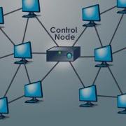 Grid Computing Basic Concept Of Grid Computing For Beginner What Is Grid Computing
