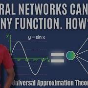 Universal Approximation Theorem An Intuitive Proof Using Graphs Machine Learning Neural Network