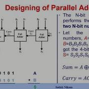 Designing Of Parallel Adder Circuit