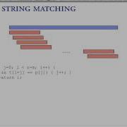 Algorithms Lecture 27 Randomized Algorithms