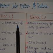 Difference Between Malloc And Calloc C Programming