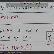 شرح Explaining The Probability Of Compound Events Union Intersection And Difference